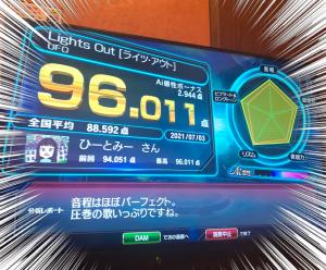 メリナ ひとみ 