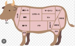シングルドラマー38