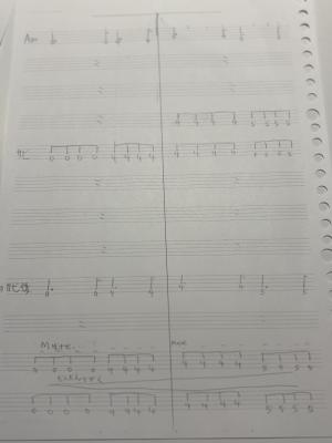 土日のバンドマン