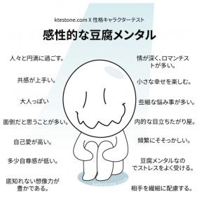 ム・(INTP-T)