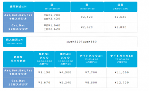 新高校生です　りゅーし